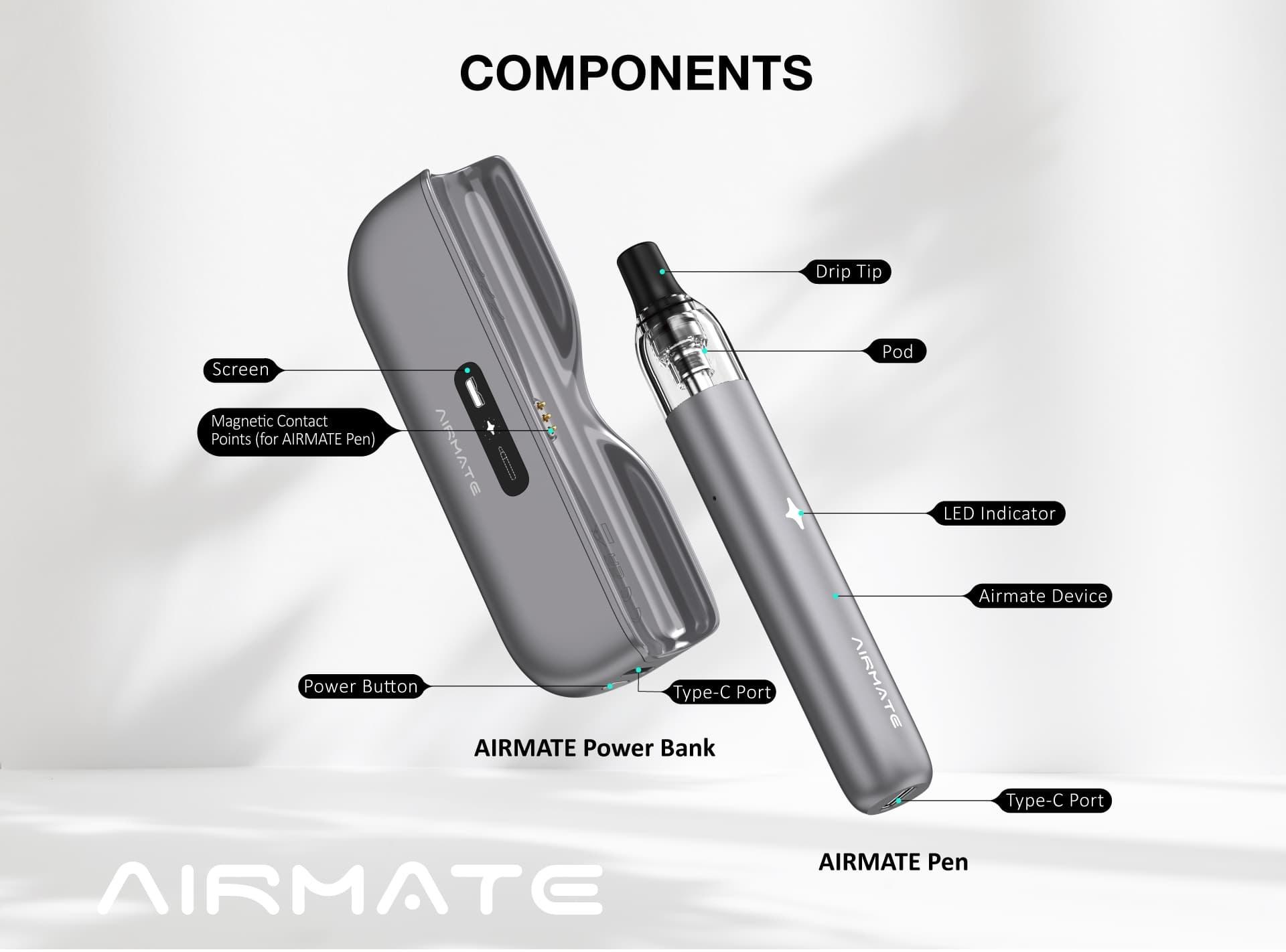 Liquids and Liquids: Exploring What Do E Cigarettes Look Like in Today’s Vaping World