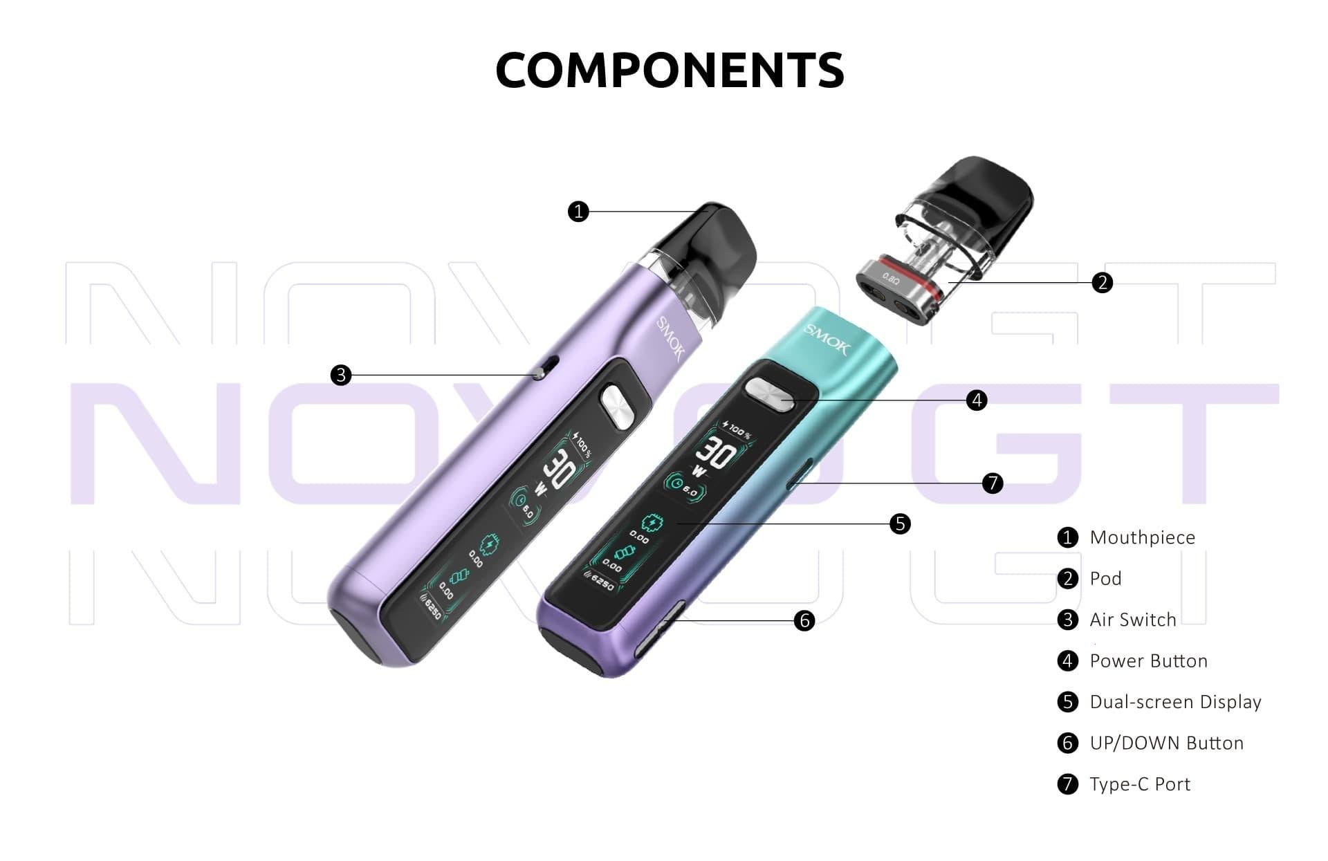 Vape obchod Guide to e cigarette How It Works Explained and Tips for Vape obchod Users
